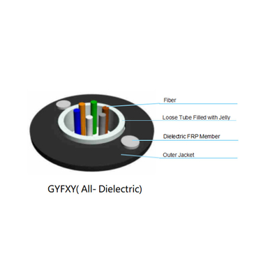 Non Armored Uni Tube Outdoor Optical Fiber Cable Single Jacket GYXY