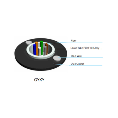 Non Armored Uni Tube Outdoor Optical Fiber Cable Single Jacket GYXY